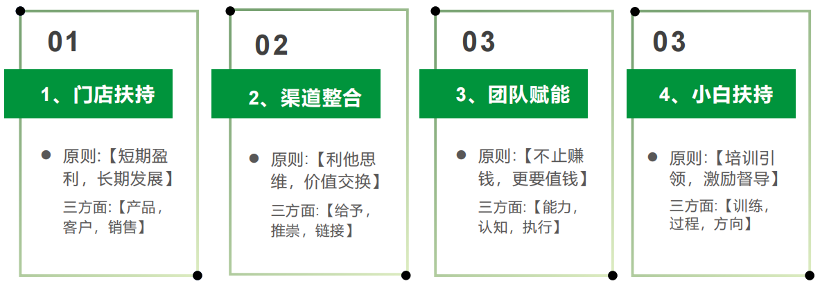 半干面,半干面厂家,鲜面厂家