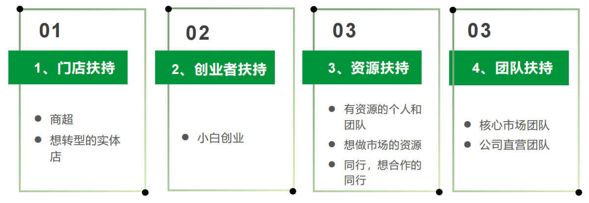 半干面,半干面厂家,鲜面厂家